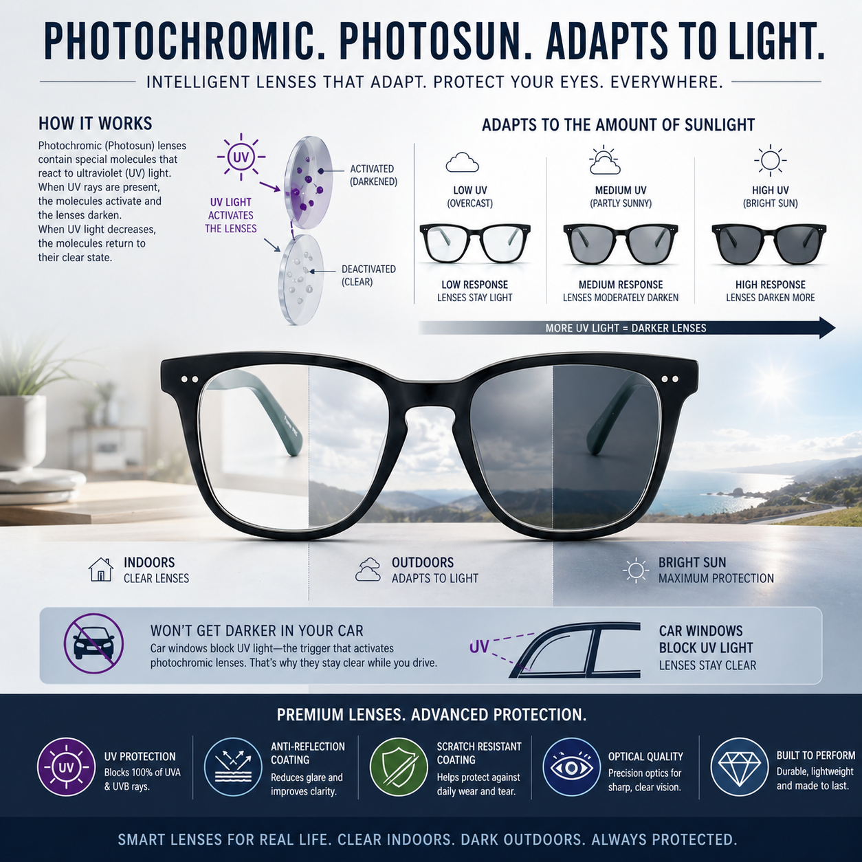 Women’s Oversized Blue Light Glasses with Photochromic Light-Adaptive Lenses, Anti-Reflective Optical Frame | Style 8048